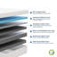 Matelas en mousse viscoélastique gélifiée 14 po-1431012514-1431012537