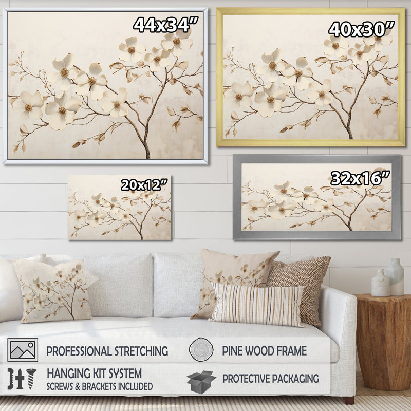 «White Dogwood Blossom Scenery VI», reproduction sur toile, Cadre flottant blanc, H 12 po x l 20 po x P 1 po