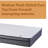 9" Plush Euro Top Fully Assembled Innerspring Hybrid Mattress-559707008-619200703
