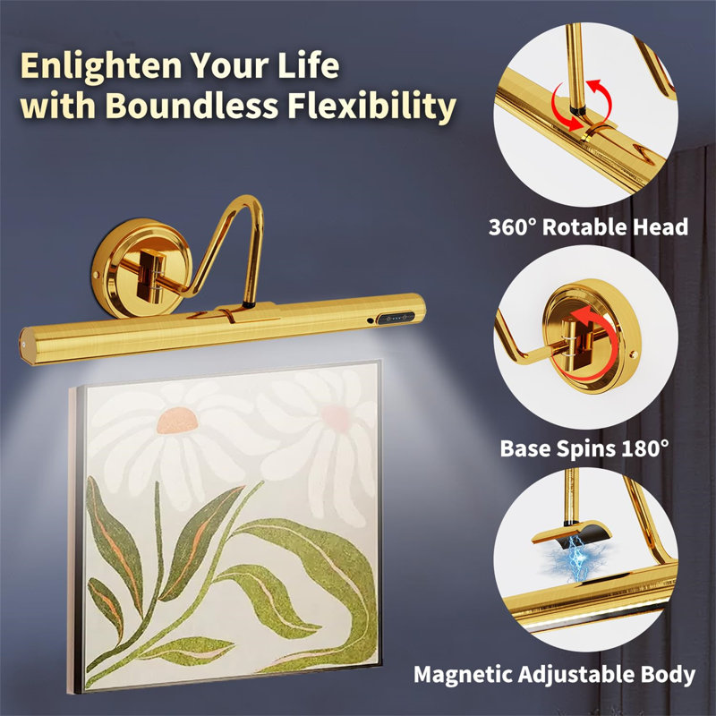 Dimmable LED Wall Mount Picture Light