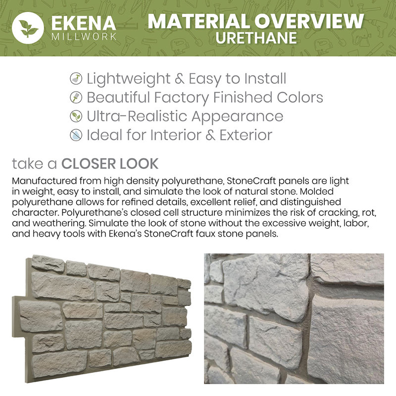 Charleston Faux Stone Panel in Multicolor Composite