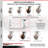 4 Piece Phenolic Caster Set