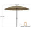 Parasol Avalbane 108