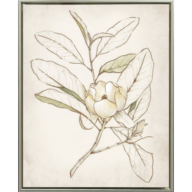 Botanique I, art mural sur toile
