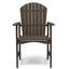 Chaise de patio Rosalyn-1599227296