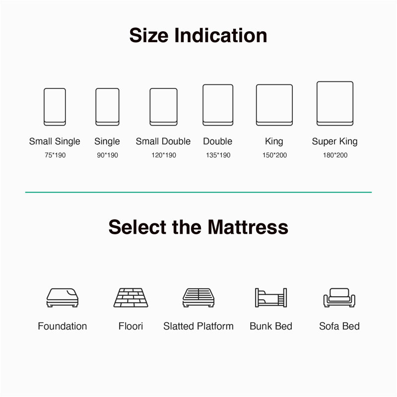 Novilla Cooling 7-Zones Support Pocket Sprung Mattress, Double (4'6), 30cm