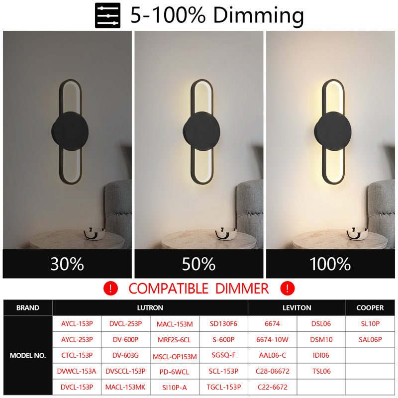 18W Black Modern Bathroom Sconce Wall Lighting LED Wall Sconce Set of Two for Indoor Living Room Bedroom Hallway staircases