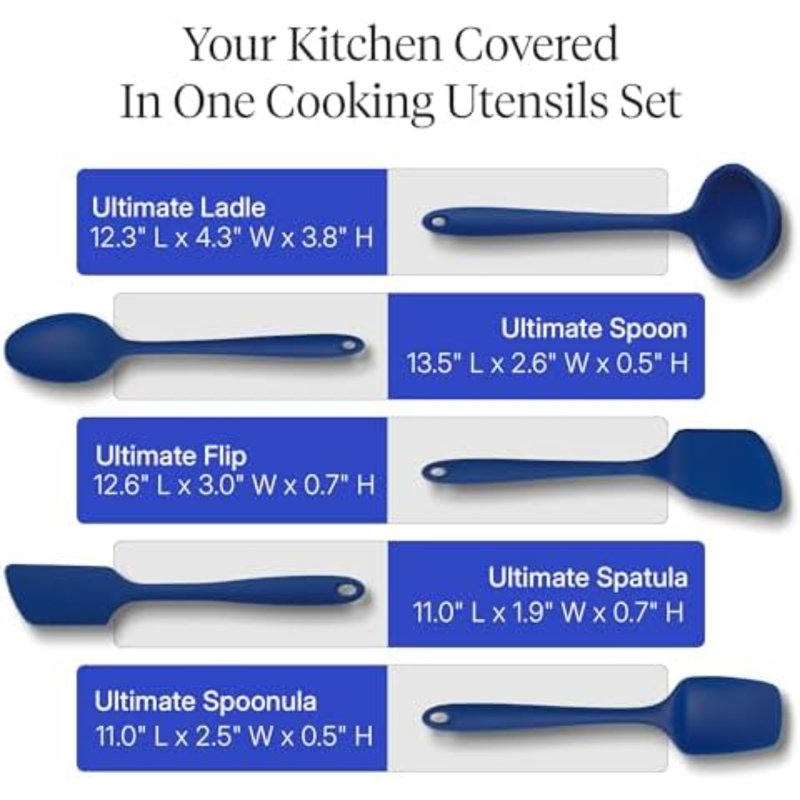 Ensemble de 5 ustensiles de cuisine en silicone – louche, spatule, pince, cuillère et cuillère-cuillère – Ustensiles de cuisine non toxiques pour poêles antiadhésives, cuisson et pâtisserie – Bleu marine