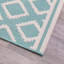 Felecia Geometric Indoor / Outdoor Area Rug-1712450688