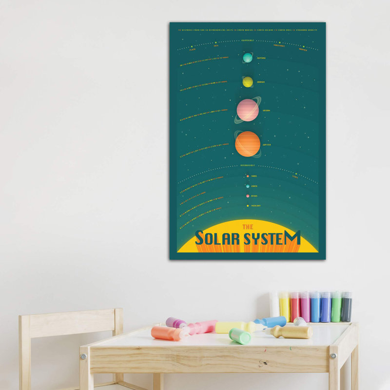 «Solar System IV» par Jazzberry Blue - impression d'art graphique, Toile tendue, Pas de tapis, H 40 po x l 26 po x P 1,5 po