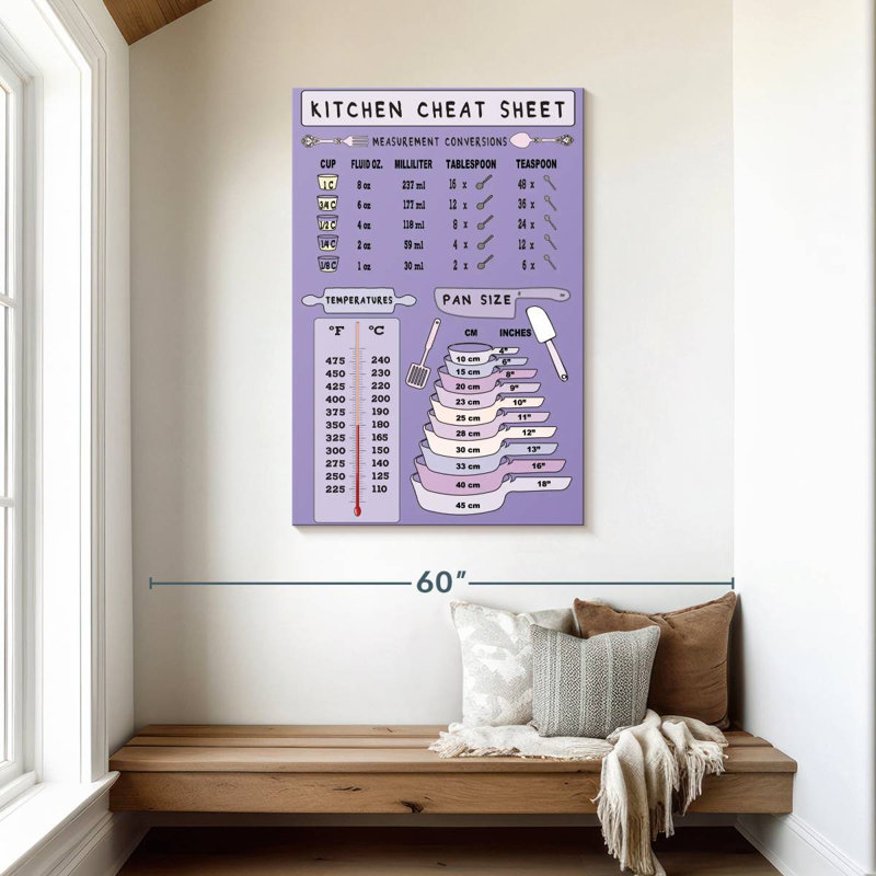 Kema Kitchen Cheat Sheet Wall Sign, 45" H x 30" W