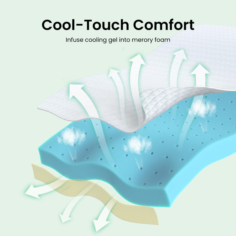3-Inch Cooling Gel Memory Foam Mattress Topper For Twin Size Bed, Removable Soft Cover, Certipur-US & Oeko-TEX Certified, Ideal For Sofa, RV, And Camping