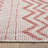 Sunshower Chevron Durable Performance Ultra-low Flatweave Outdoor Area Rug-97891576