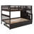 Functional Bunk Bed With Twin Trundle And Storage In Trundle, Finish Practical Design-503801790