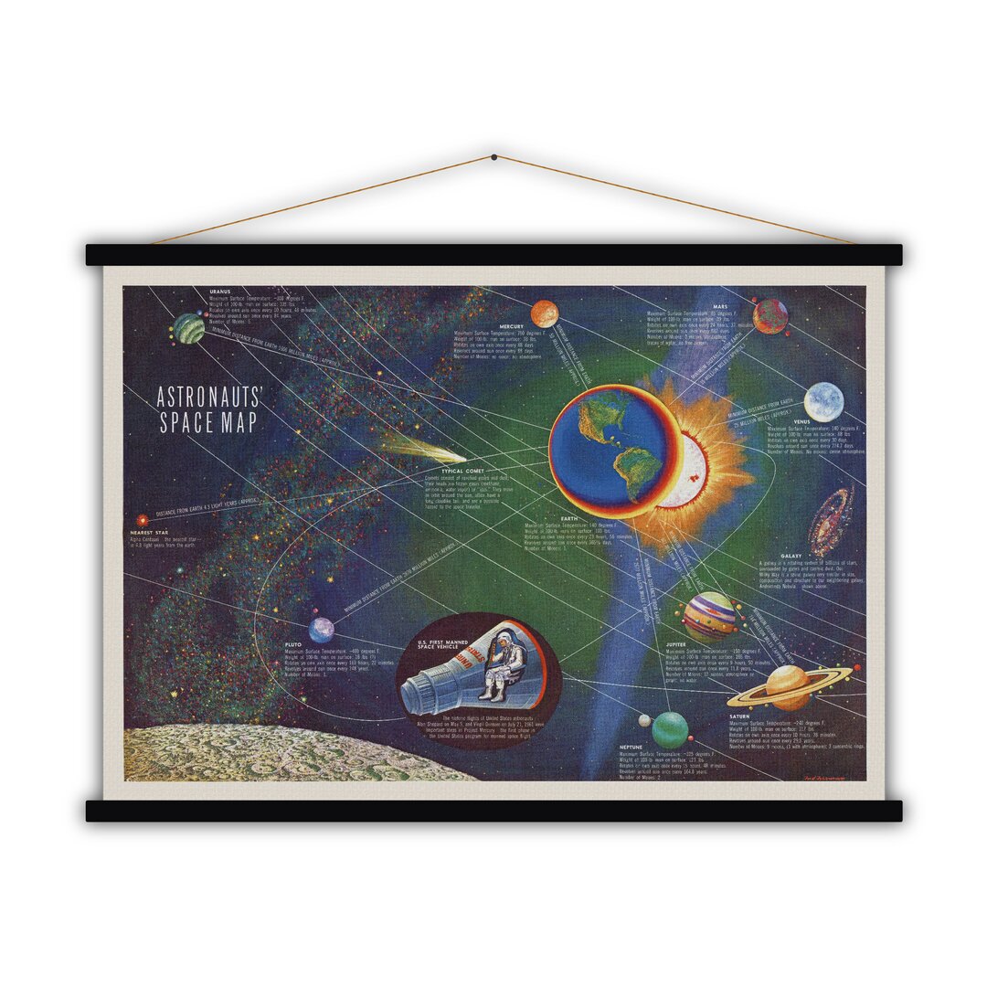 Stoffbild Astronauts Space Map