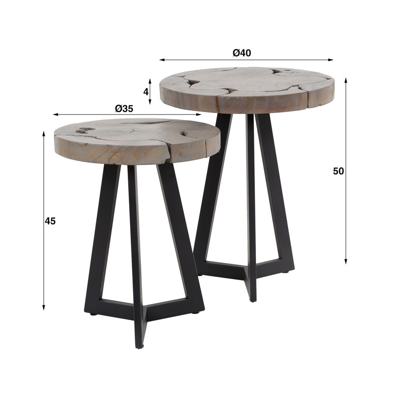 Mindaugas 2 Piece Nest of Tables