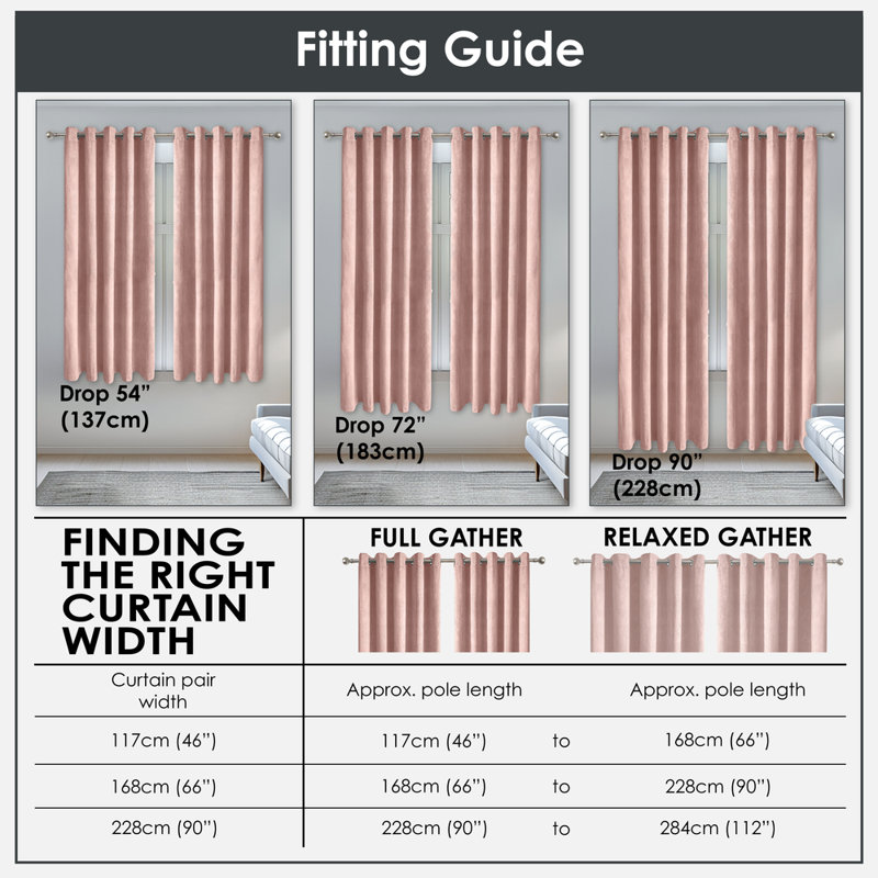 Wiburgh Blackout Curtain Panel Pair, 116cm Width x 137cm Drop, Pink