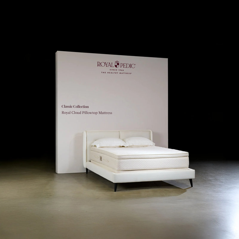 Classic 15.5'' Extra Plush Pillow Top Innerspring Mattress and Box Spring Set, Twin XL