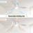 52 Inch Integrated LED 3 Wood Fan Blade Ceiling Fan With Light Kit And 6 Speed Remote Control-265200785-265200789