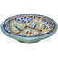 Ceramic / Porcelain Decorative Plate