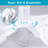 Karlovy Mattress Protector Case Pack