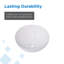 Gerber Cymira 15 po Lavabo de salle de bain rond, lavabo en céramique en argile réfractaire émaillée blanche au-dessus du comptoir, cuve d'évier moderne transitionnelle