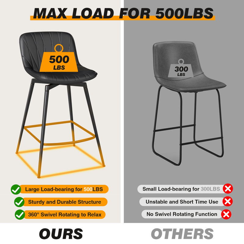 28inch Swivel Bar Stool| Hold Up To 500lbs, Black, 2