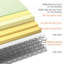 Matelas hybride moyen 12 po Zinus-1083574723-1155768135