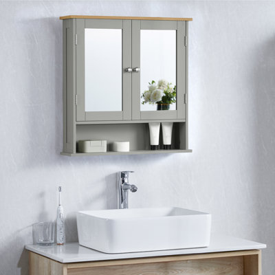 Milano Bathroom Storage