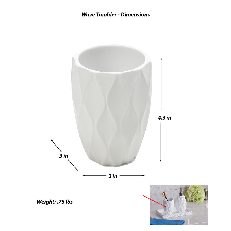 Verre ondulé blanc, Blanc