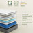 14" Medium Firm Pillow Top Hybrid Mattress with Gel Memory Foams and Pocket Springs — Motion Isolation, Pressure Relief & Edge Support — CertiPUR-US & OEKO-TEX Certified-1475713276-1475713273