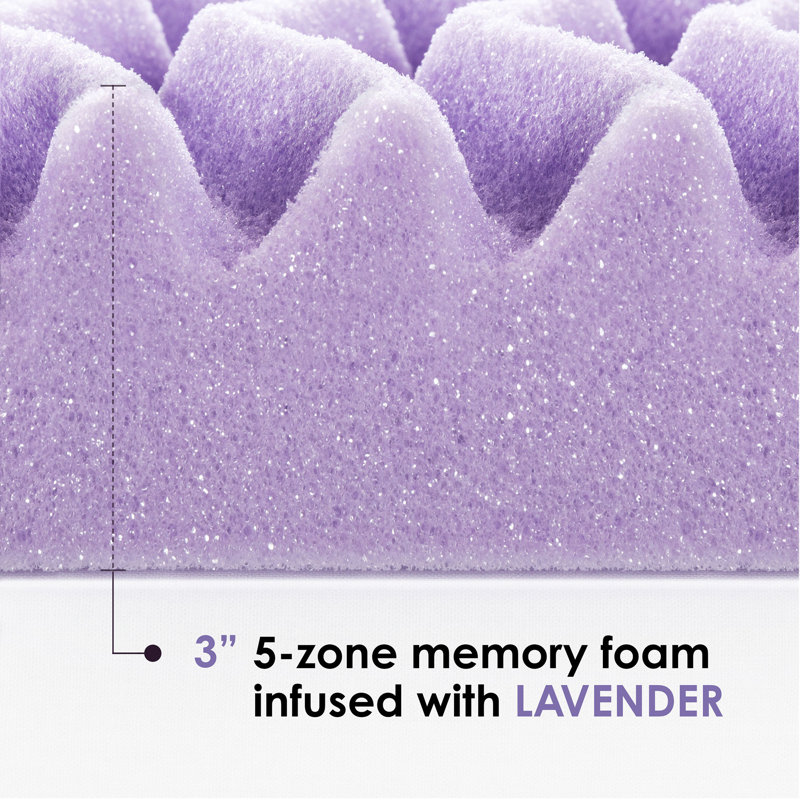 Ida 3'' Memory Foam Mattress Topper, Twin
