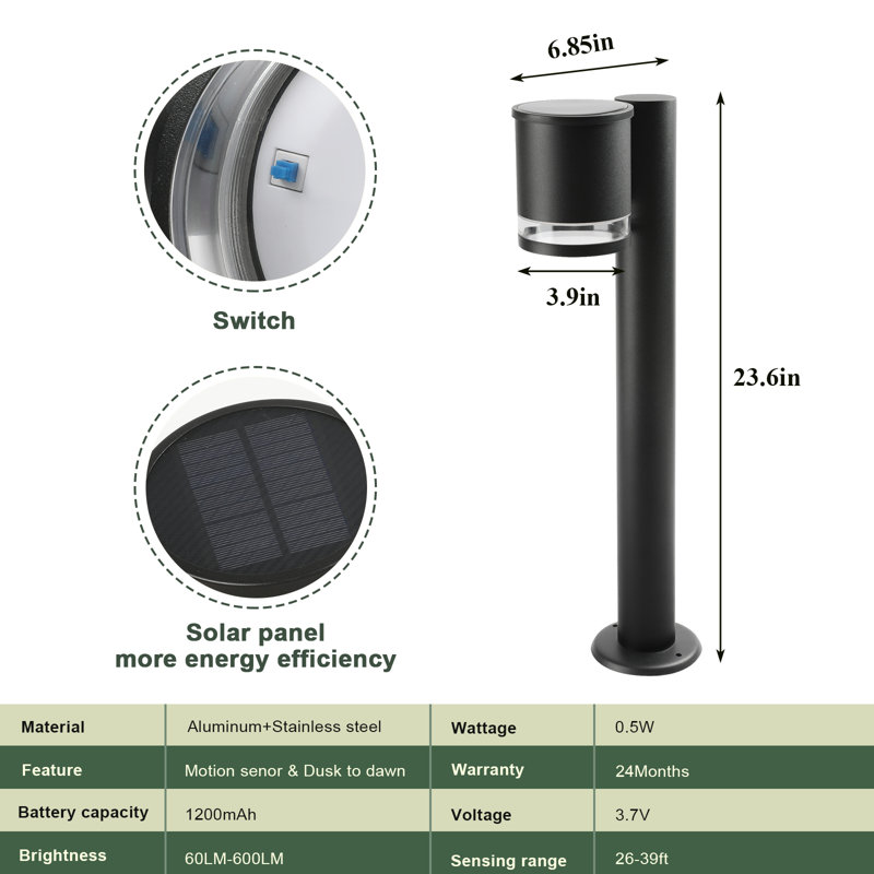 Allée imperméable solaire pour allée IP44