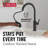 Single Handle Pull-Down Kitchen Faucet-124678926