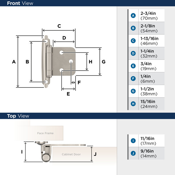 Dimensions du produit