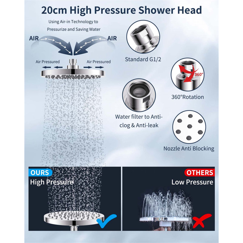 Rain Fixed Shower Head