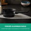 Non-Stick Aluminum Saucepan-89193074
