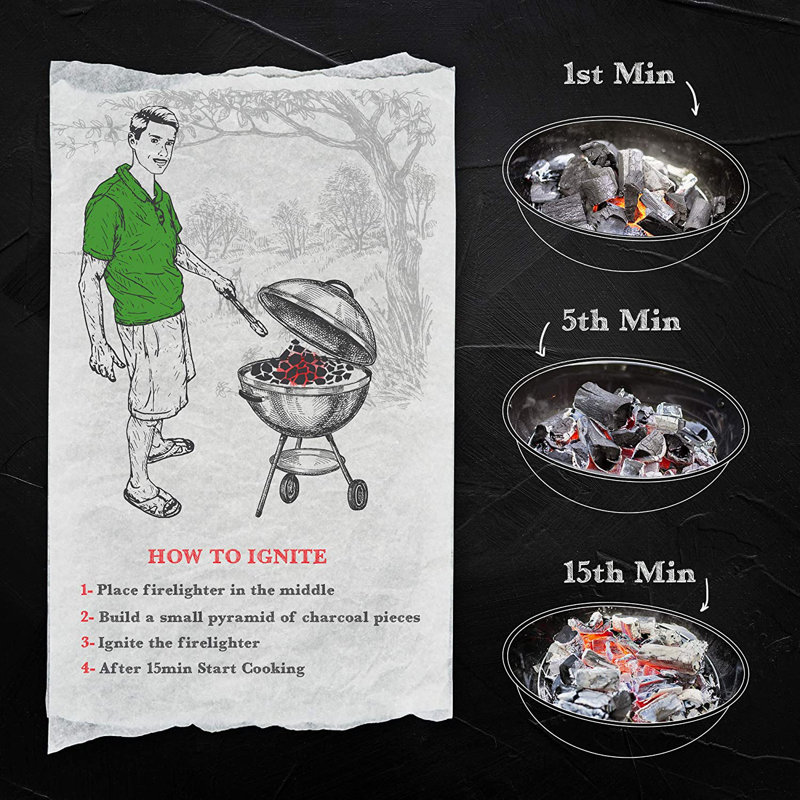 Alderline 7kg Charcoal