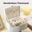 Jewellery Box +