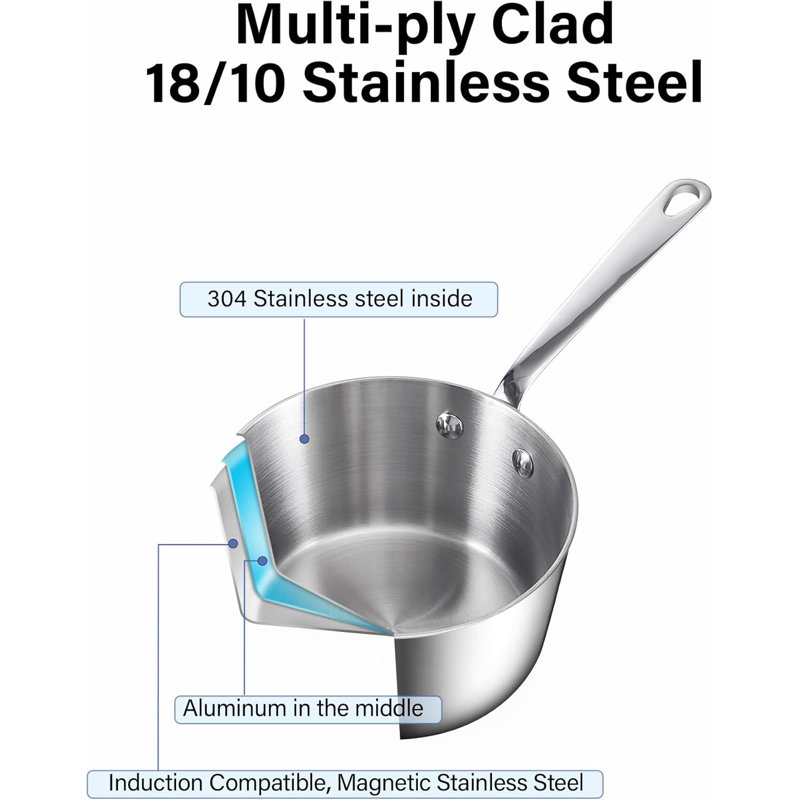 Réchaud à beurre en acier inoxydable multi-plis de 0,57 pte DM, compatible avec l'induction, petite casserole pour café, beurre, lait, va au lave-vaisselle et au four, poignées à prise froide