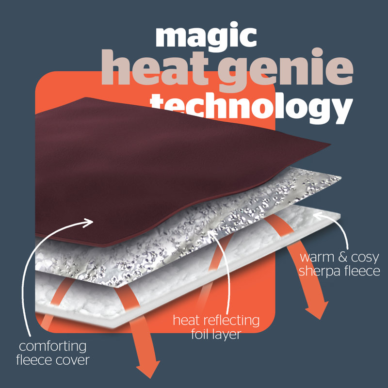 Silentnight Heat Genie Self-Heating Giant Blanket - 180 x 240 cm, Berry