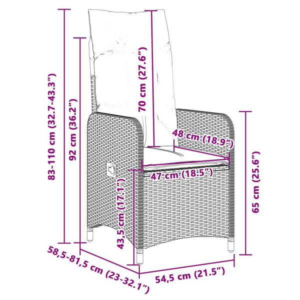 Dimensions du produit
