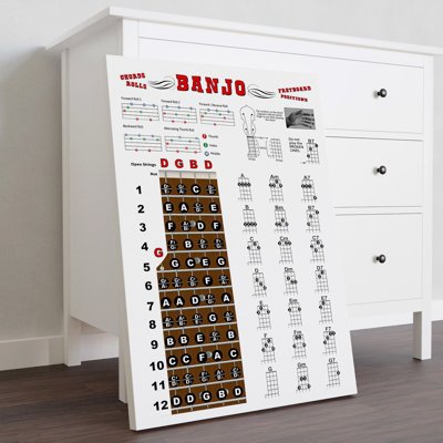 Toile tendue Banjo