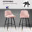 Swivel Velvet Upholstered Counter & Bar Stool-1750016729-1771602315