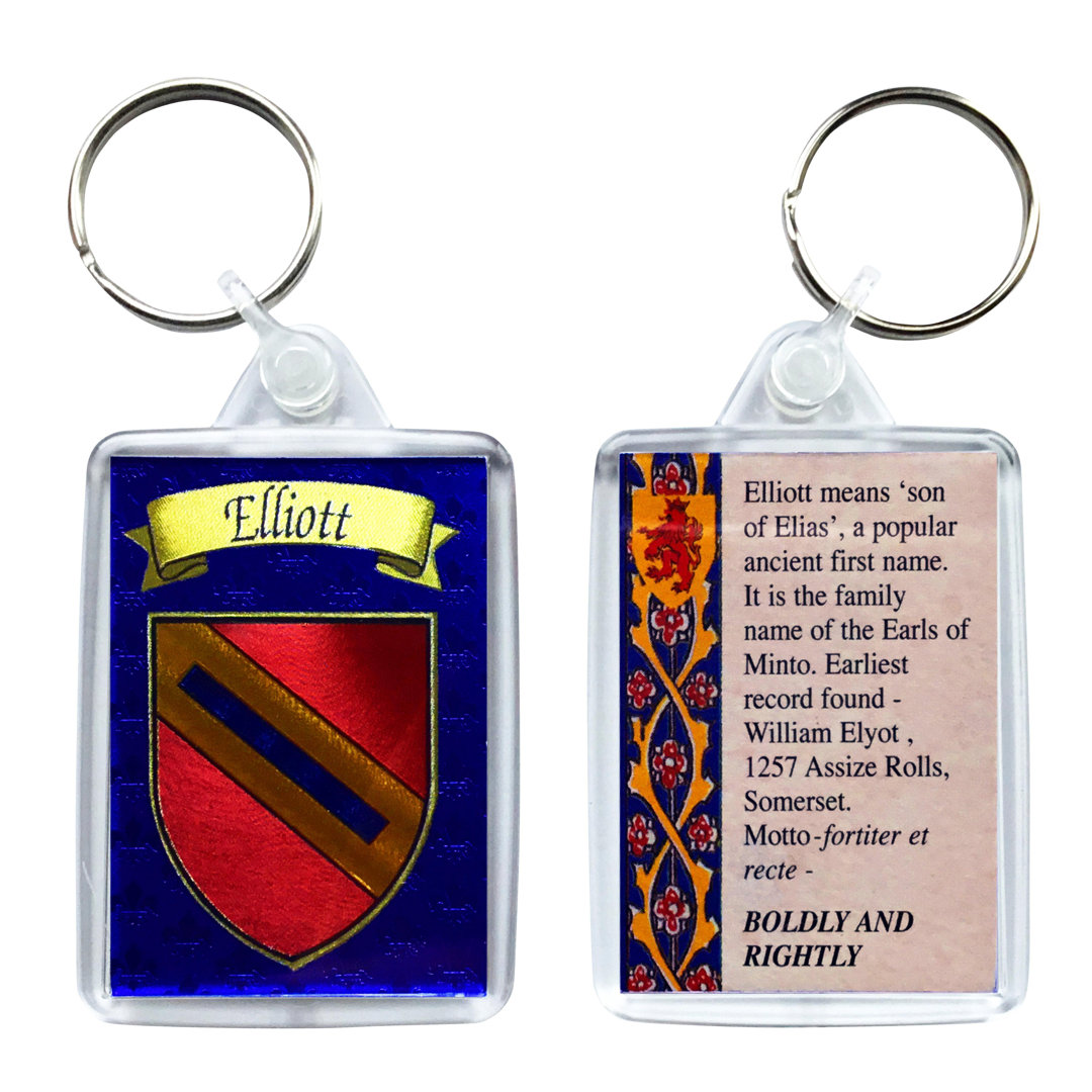 Keyring