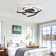 Codie 3 - Light LED Semi Flush Mount Remote Dimmable