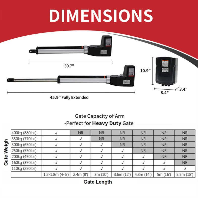 Solar-Powered Single Swing Gate Operator with Battery Backup