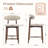 Vannie Upholstered Counter Stool with Solid Wood Frame-1561691537