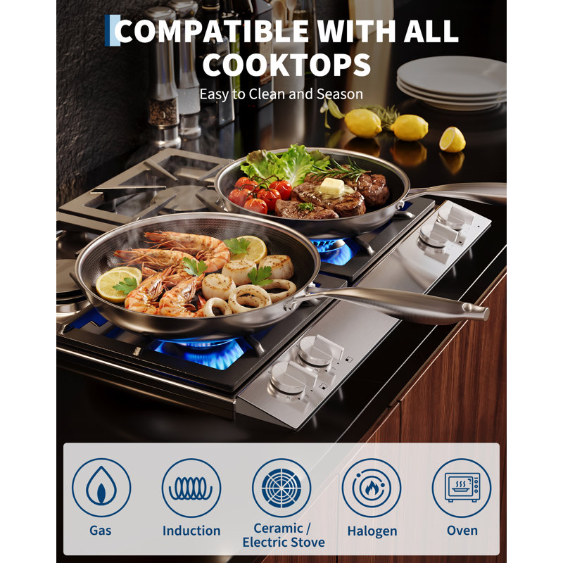 10‑Inch 3‑Layer Stainless Steel Non‑Stick Frying Pan with Lid, Dishwasher & Oven‑Safe, PFOA‑Free, Suitable for All Hob Types, Heat‑Resistant Handle