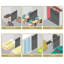 Rail extensible à panneau simple en pin Pine, largeur du panneau: 23,5 po-87196110-90566809
